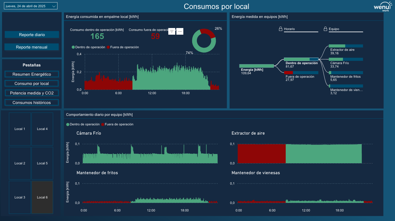 report